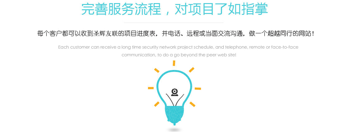 北京馬家堡網(wǎng)站建設(shè)公司