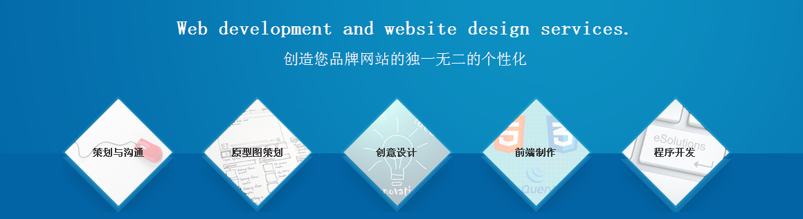 網(wǎng)站頁(yè)面改版