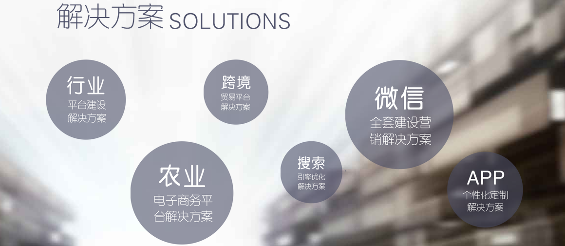 北京王府井網(wǎng)站建設(shè)公司